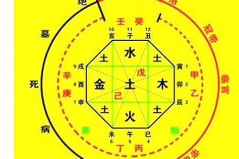 八字喜用色|八字喜用色查詢 – 以關鍵字為基礎的色彩選擇【八字喜。